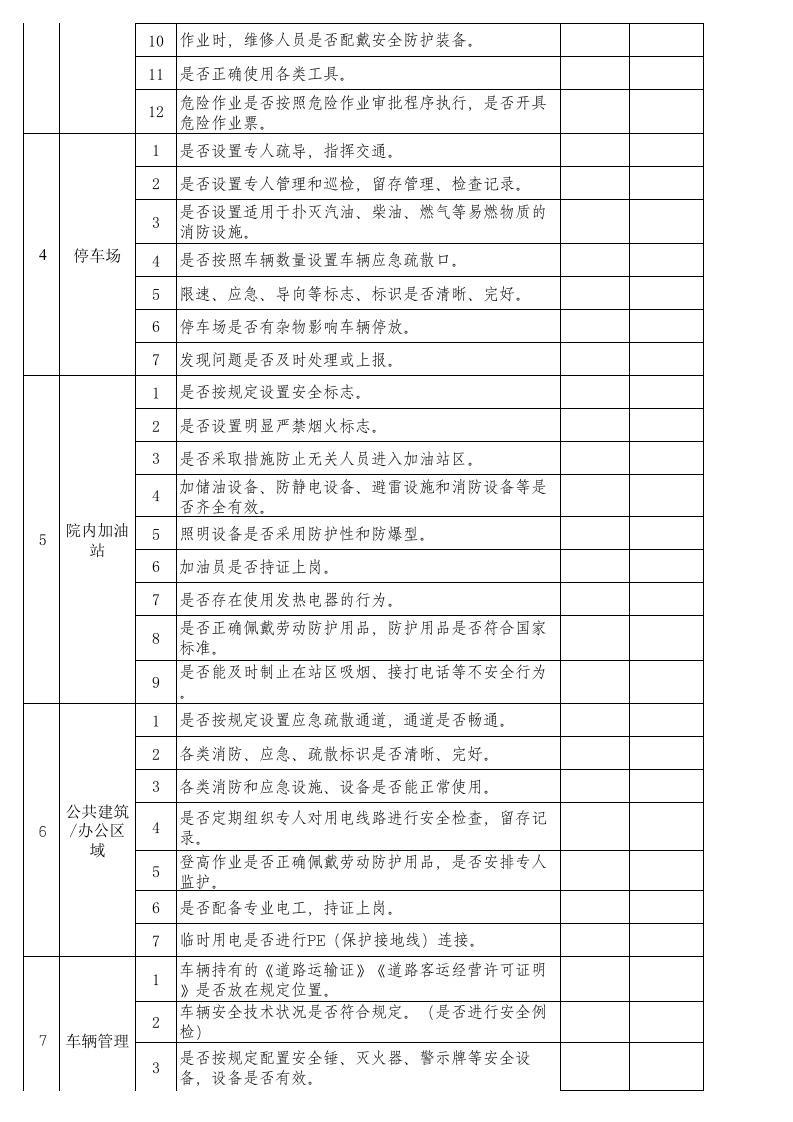 客运公司隐患排查治理清单.xls 第2页