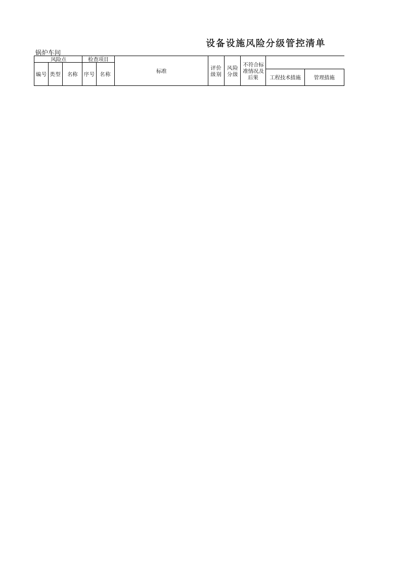两个体系--设备设施-风险分级管控清单.xls 第4页