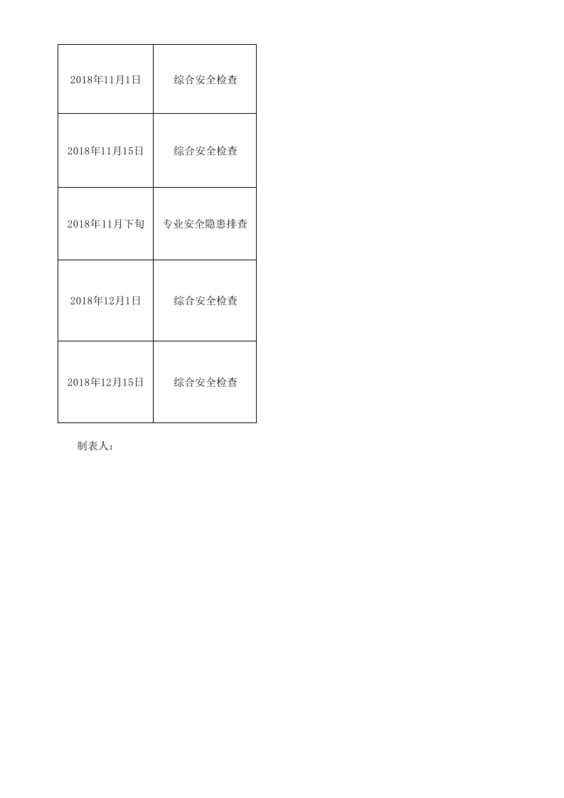年度安全隐患排查计划.xlsx 第2页