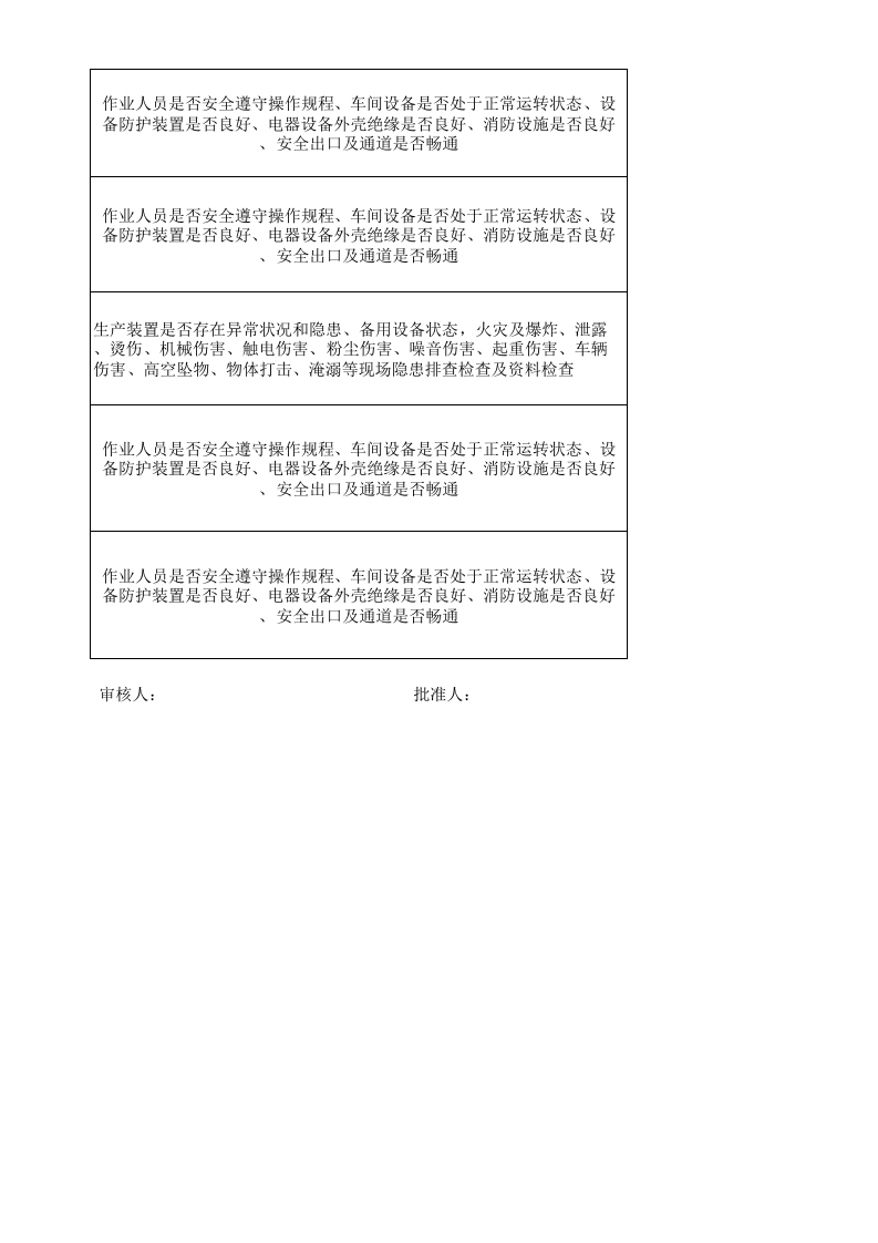 年度安全隐患排查计划.xlsx 第4页