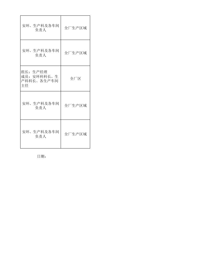 年度安全隐患排查计划.xlsx 第6页