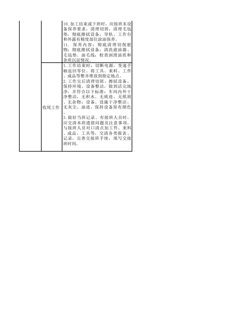 刨工安全风险辨识及管控.xlsx 第3页