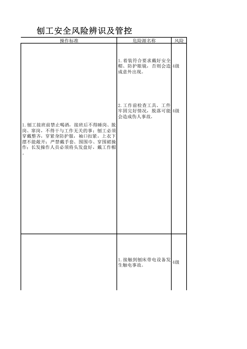 刨工安全风险辨识及管控.xlsx 第4页