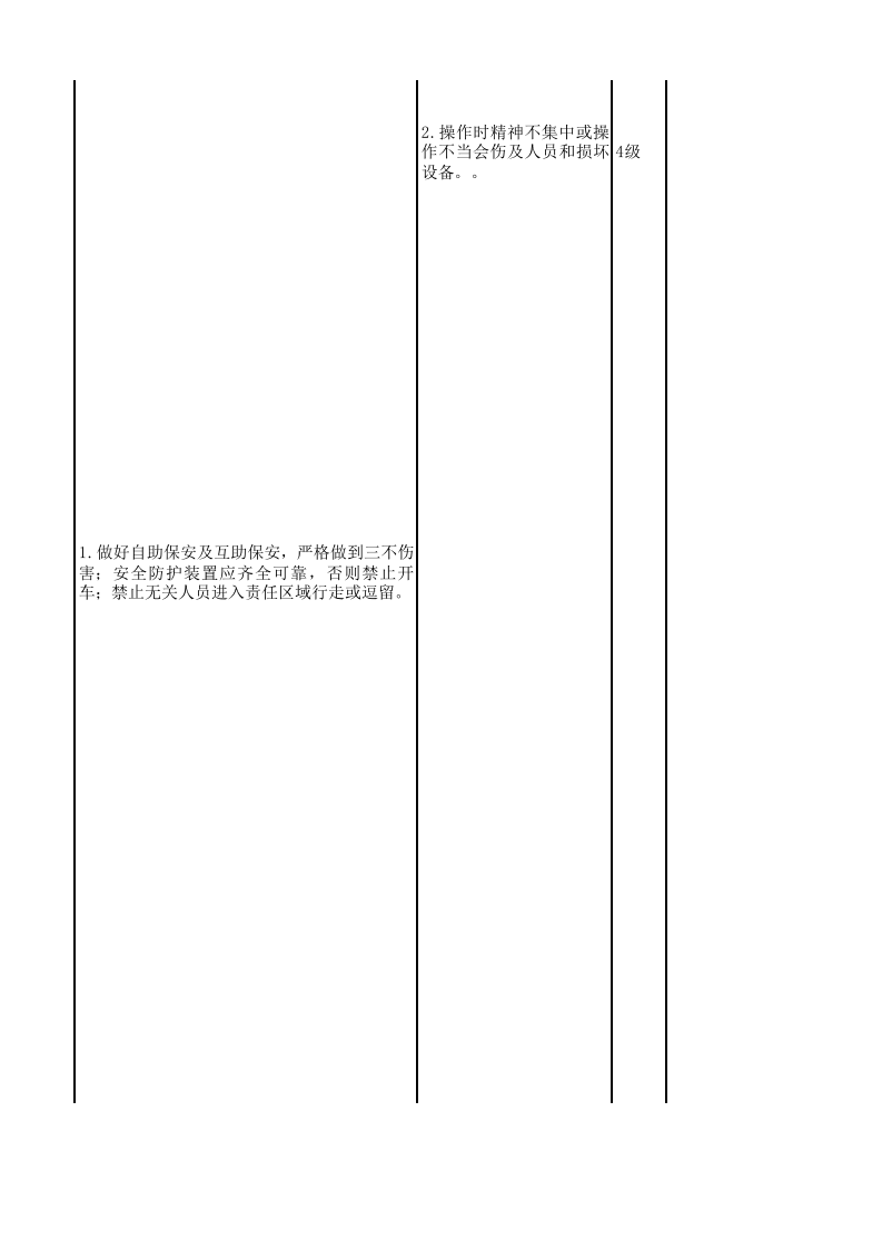 刨工安全风险辨识及管控.xlsx 第5页