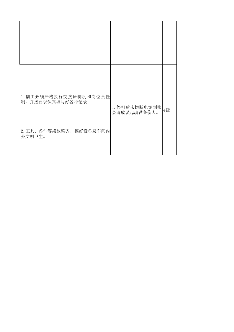 刨工安全风险辨识及管控.xlsx 第6页