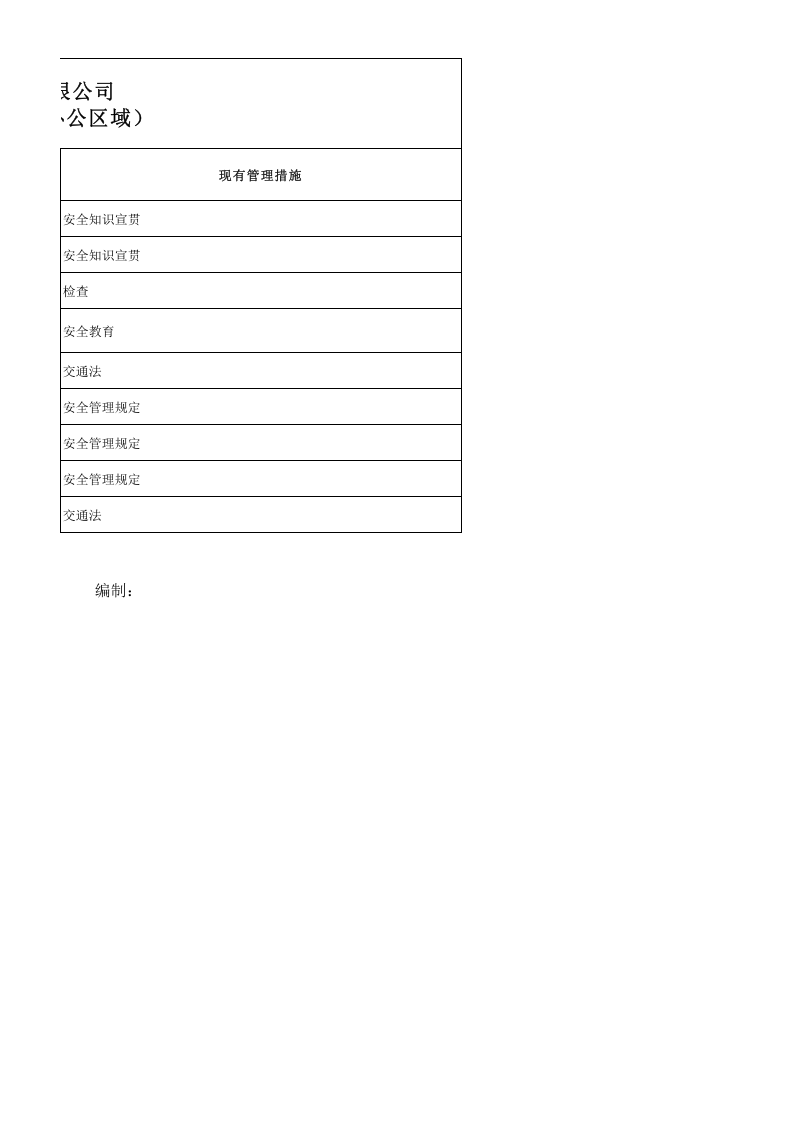汽修厂危险源辨识与风险评估档案.xls 第2页