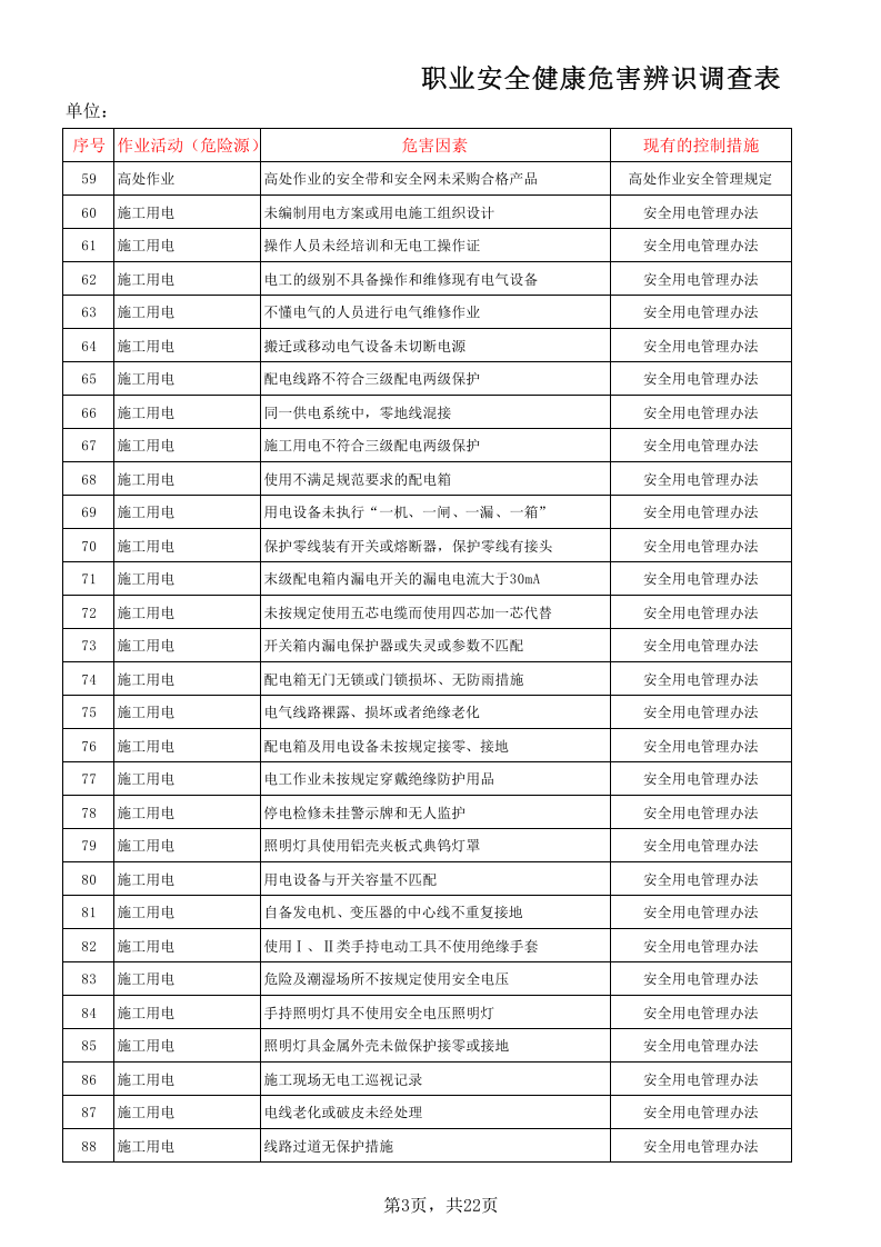桥梁施工危险源辨识清单.xls 第3页