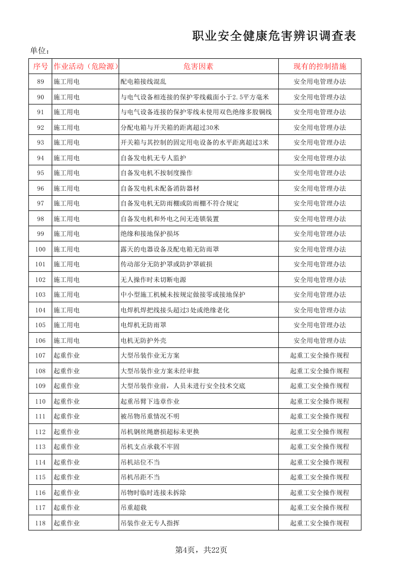 桥梁施工危险源辨识清单.xls 第4页