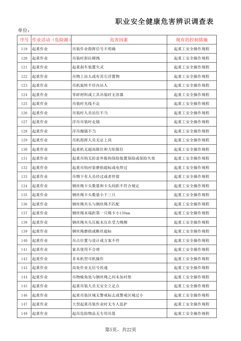 桥梁施工危险源辨识清单.xls 第5页
