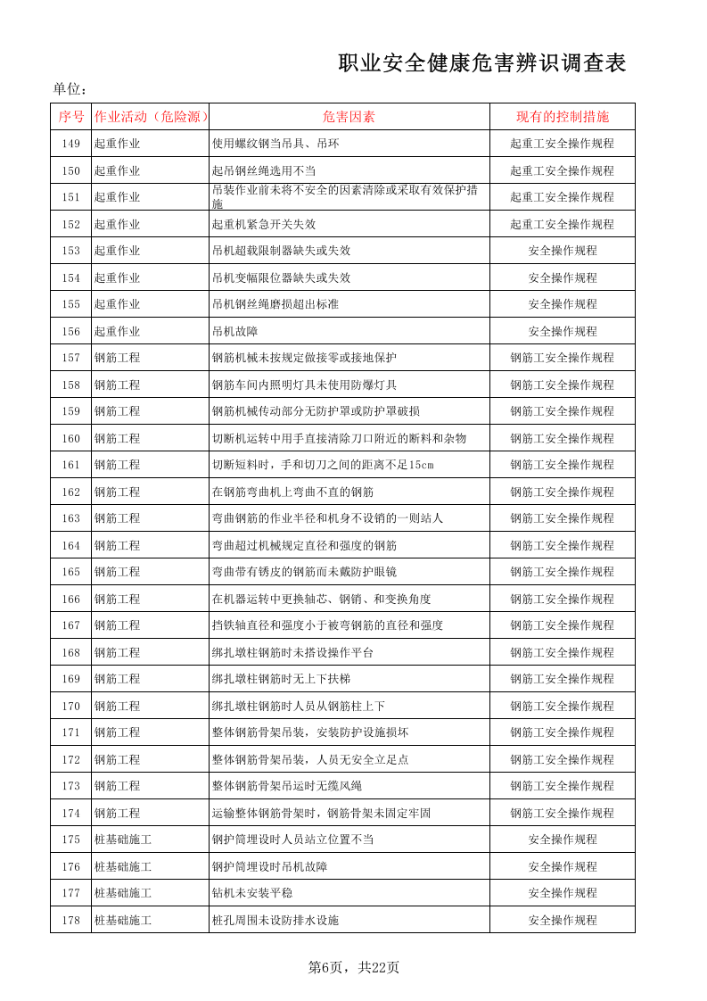 桥梁施工危险源辨识清单.xls 第6页
