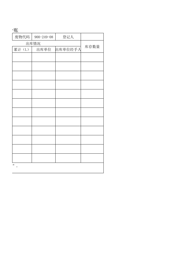 危险废物贮存登记台账.xls 第2页