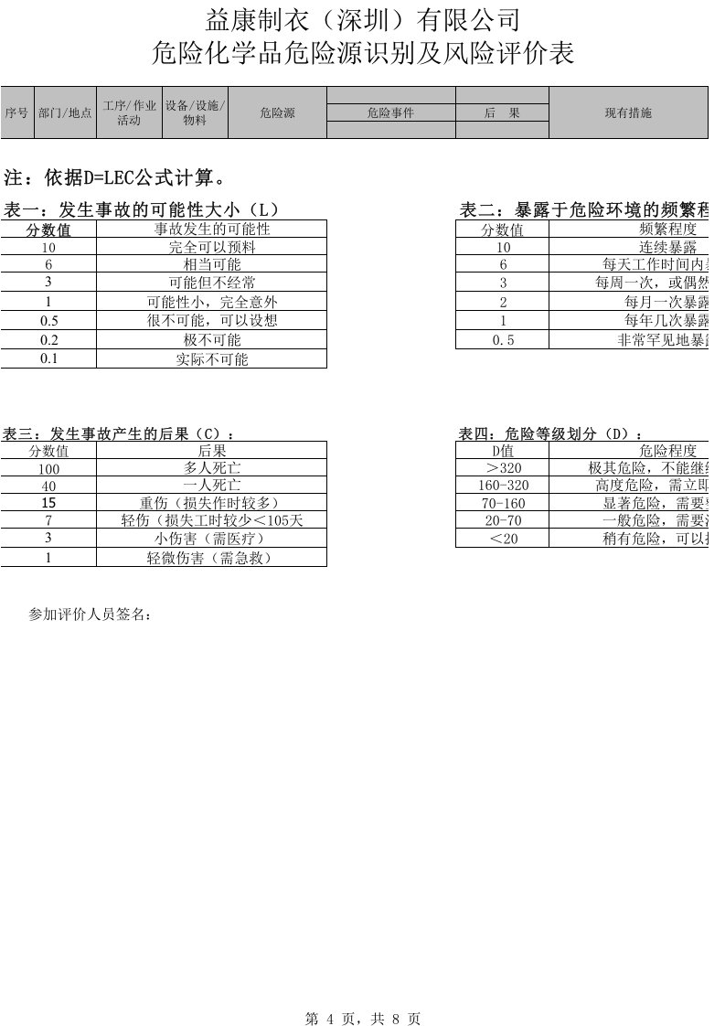 危险化学品安全风险评估.xls 第4页