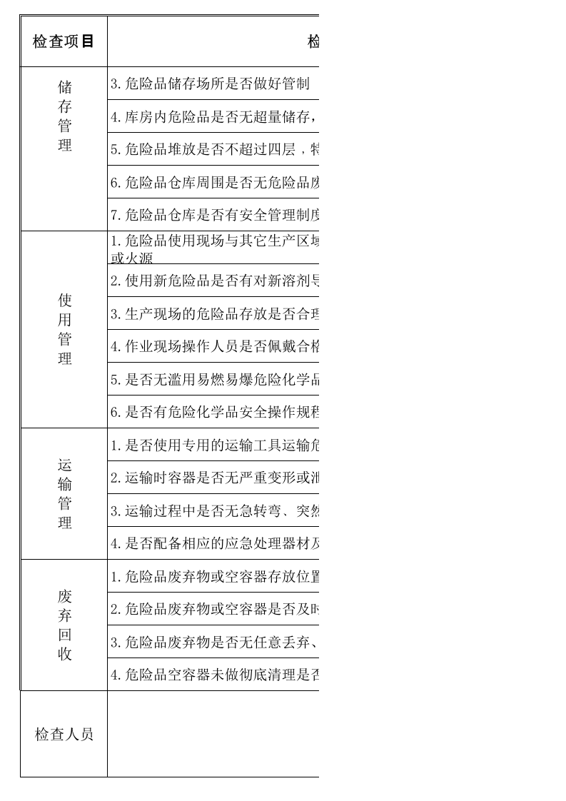 危险化学品安全专项检查表.xls 第2页