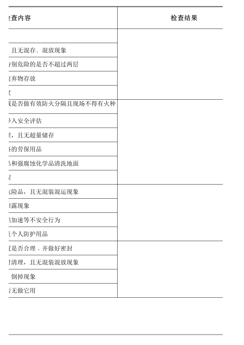 危险化学品安全专项检查表.xls 第4页