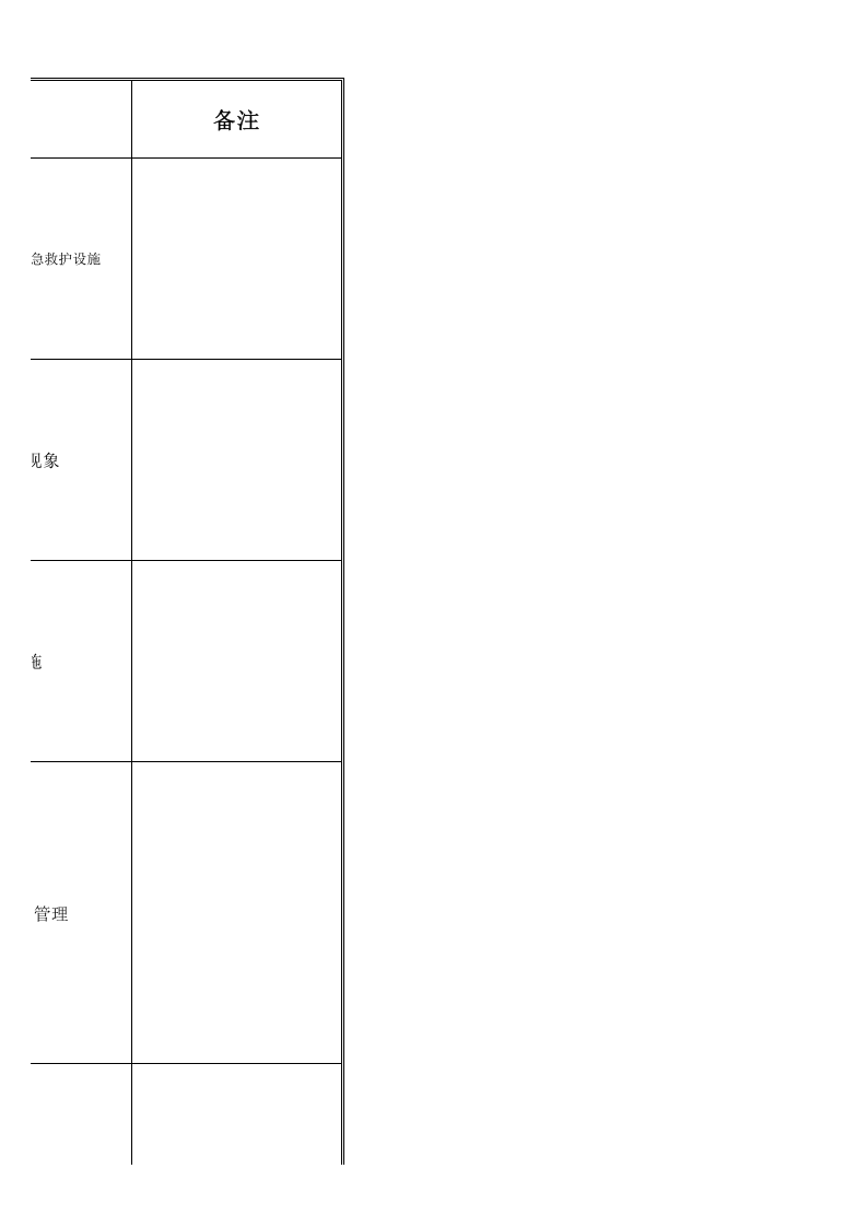 危险化学品安全专项检查表.xls 第5页