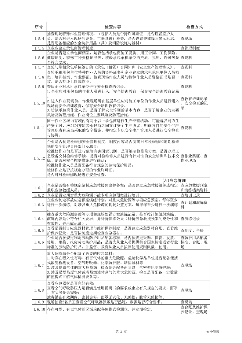 危险化学品企业安全检查表.xls 第3页