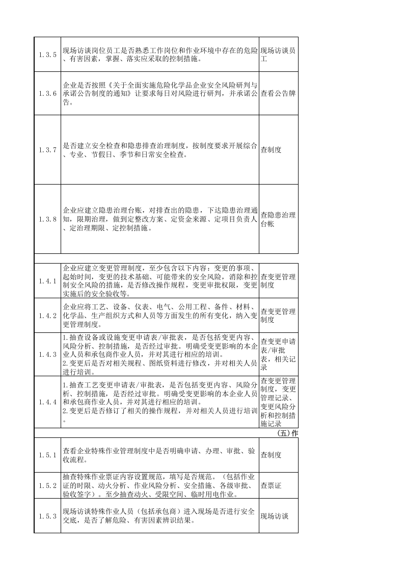 危险化学品重点指导服务安全检查表.xls 第3页