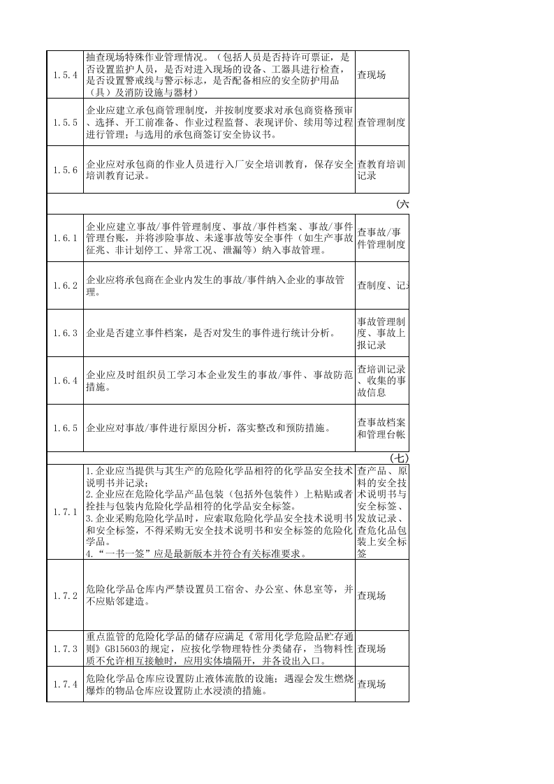 危险化学品重点指导服务安全检查表.xls 第4页