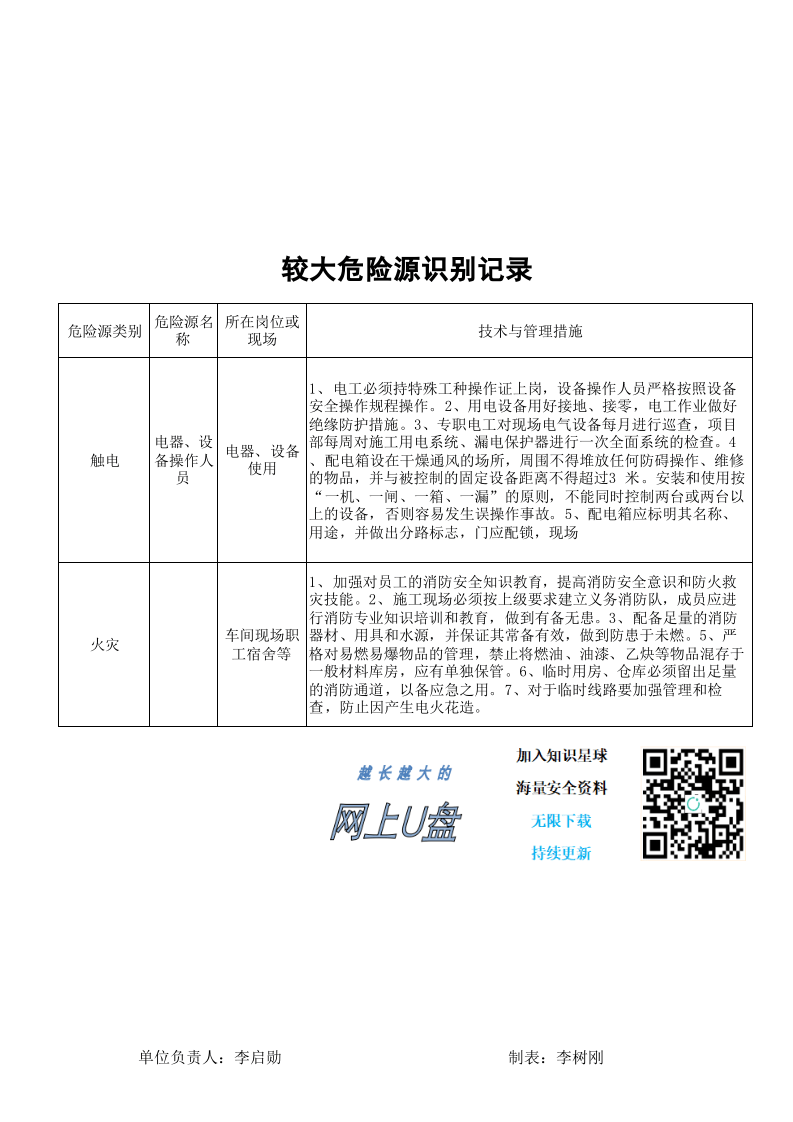 危险源辨识与风险评价清单（机械加工）丨10项.xls 第2页