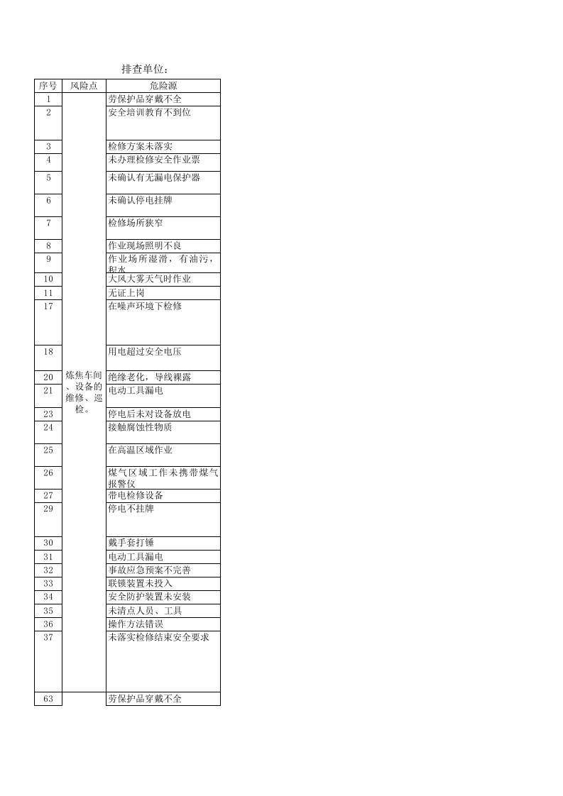 维修隐患排查表.xls 第1页