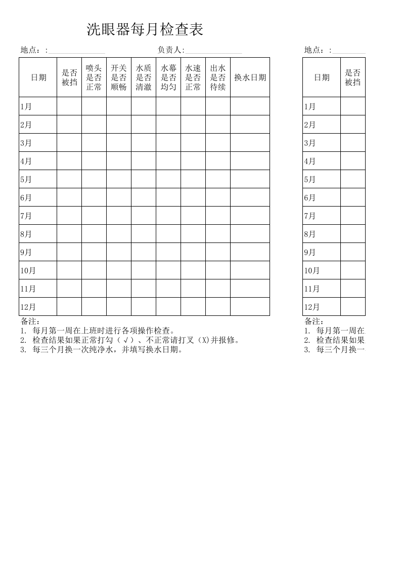 洗眼器每月检查表及使用要求.xls 第1页