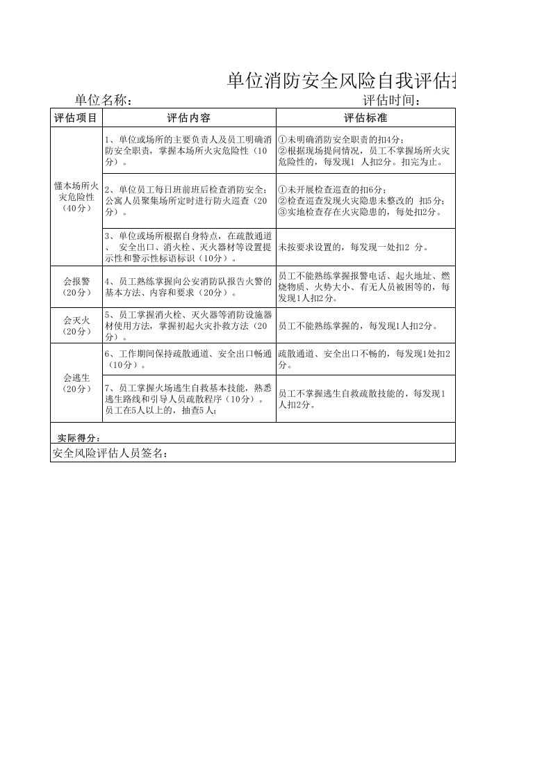消防安全风险自我评估报告备案表.xls 第1页