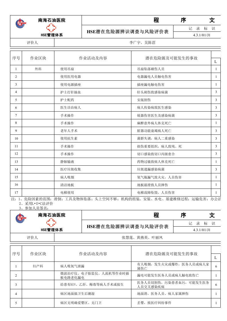 医院HSE危险源辨识表.xls 第3页