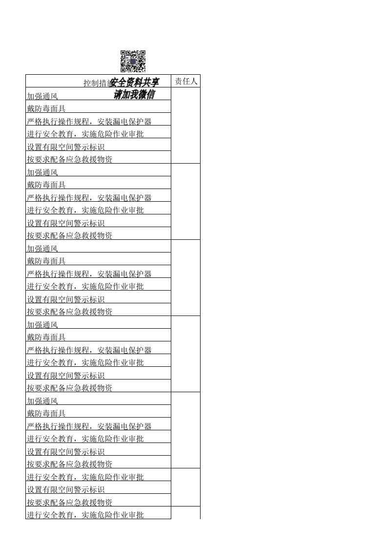 有限空间作业危险源辨识清单丨25项.xls 第6页