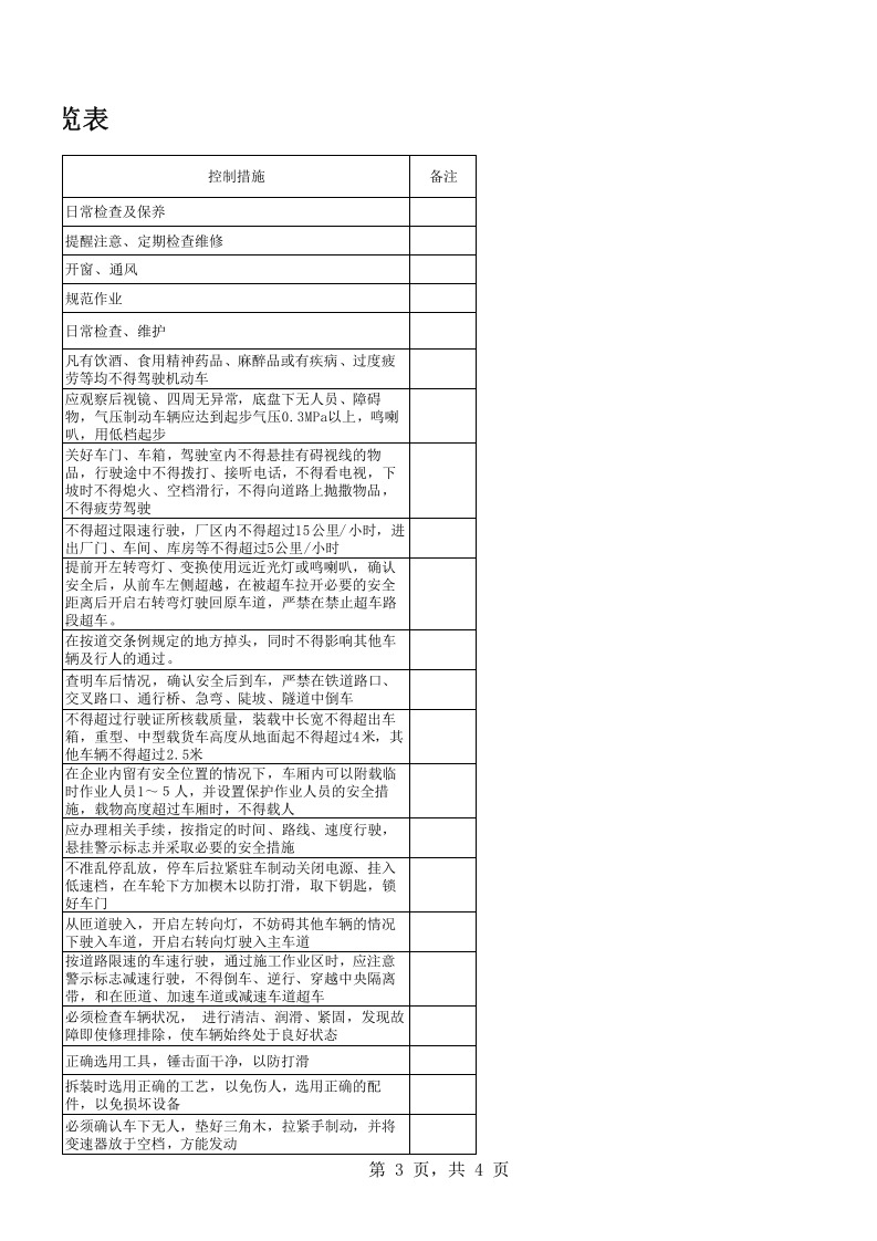 运输分公司危险源辨识与风险评价一览表.xls 第3页