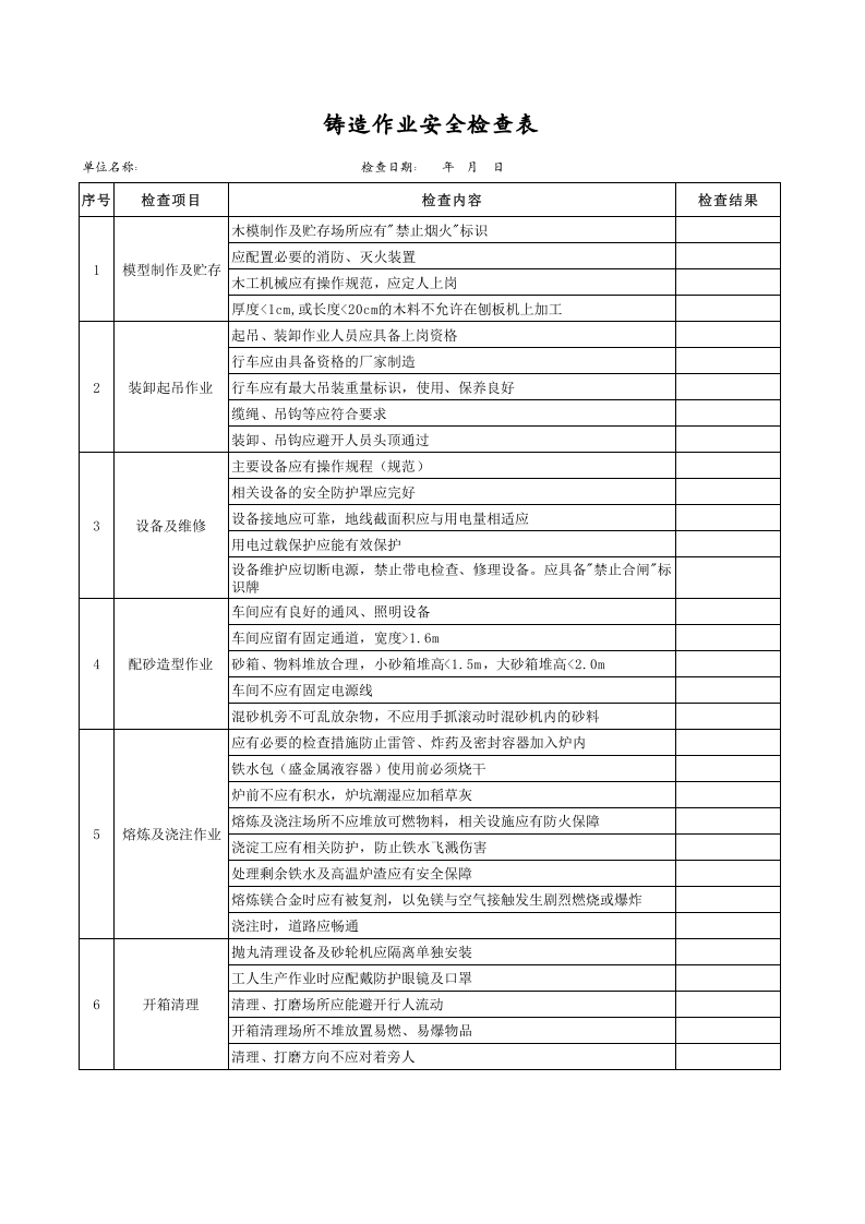 铸造作业安全检查表.xls 第1页