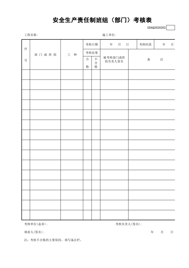 安全生产责任制-班组（部门）考核表.xls 第1页