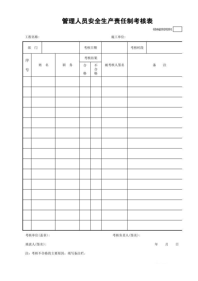 安全生产责任制-管理人员考核表.xls 第1页