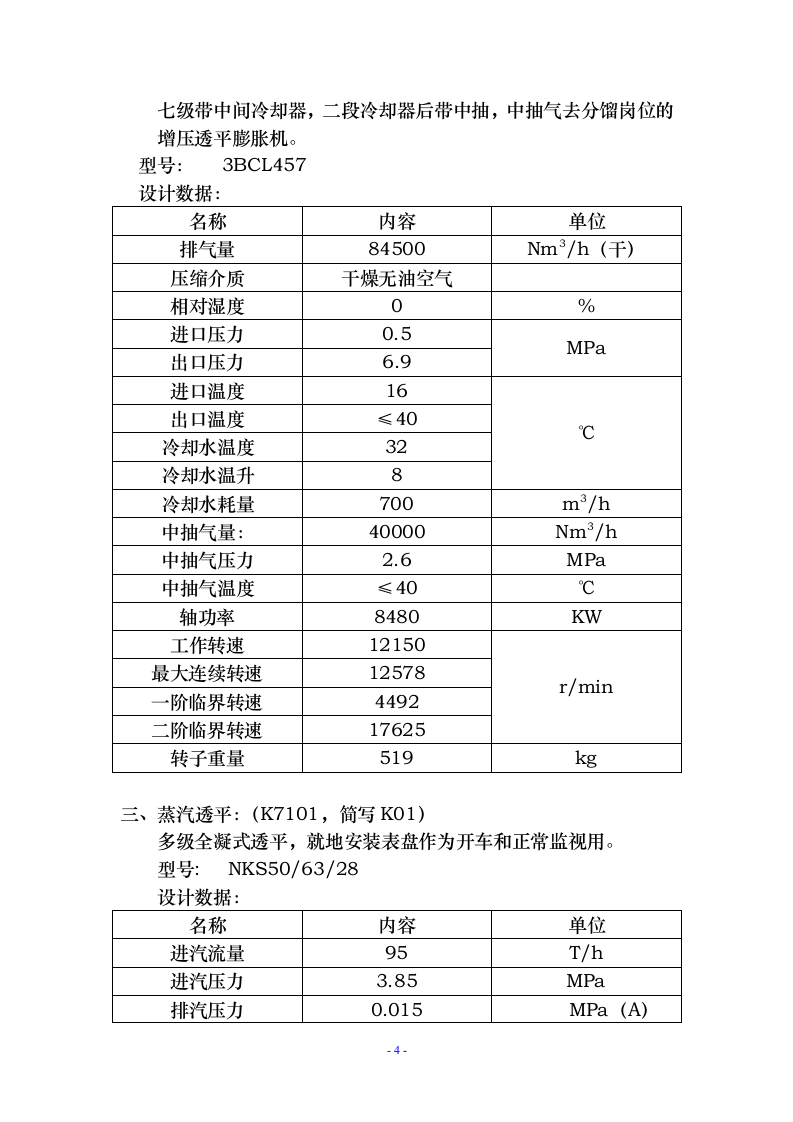 空气压缩机操作规程.docx 第5页