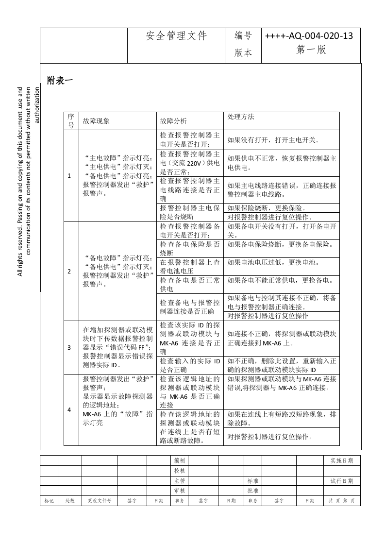CRV燃气辐射采暖操作规程.docx 第4页