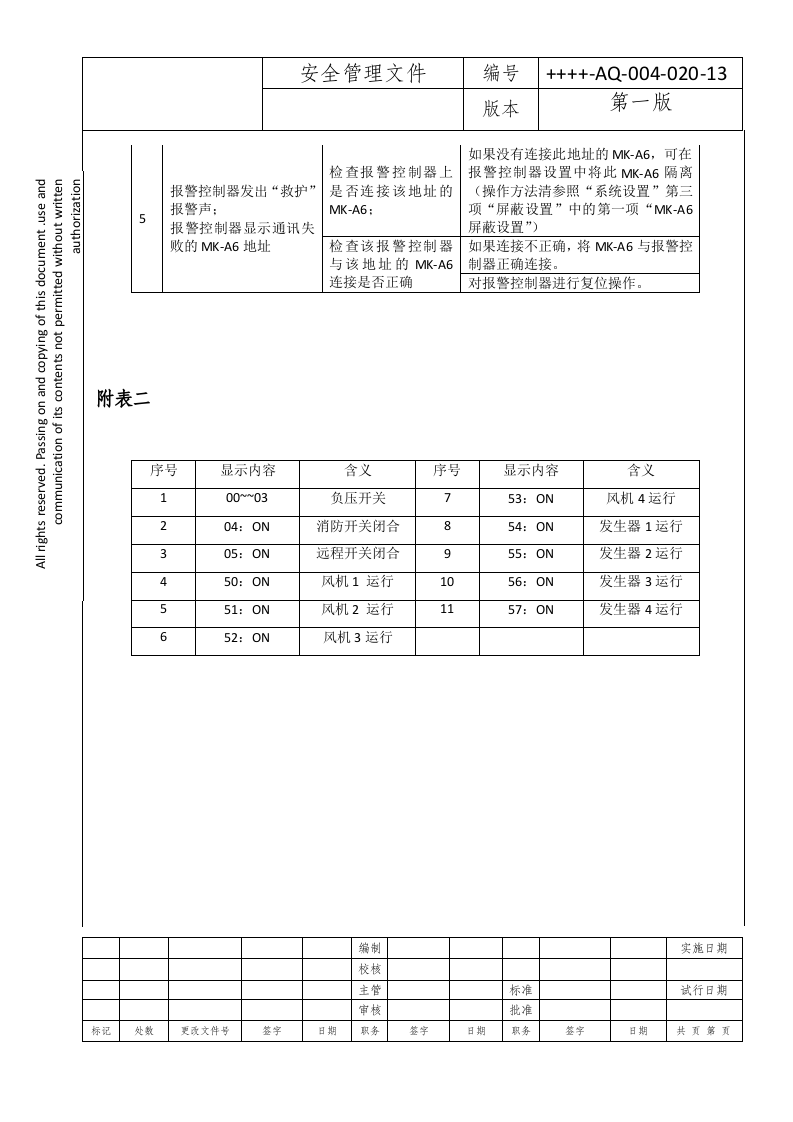 CRV燃气辐射采暖操作规程.docx 第5页