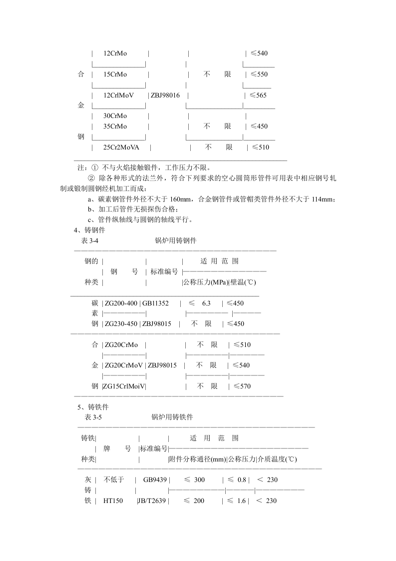 蒸汽锅炉安全技术监察规程.docx 第5页