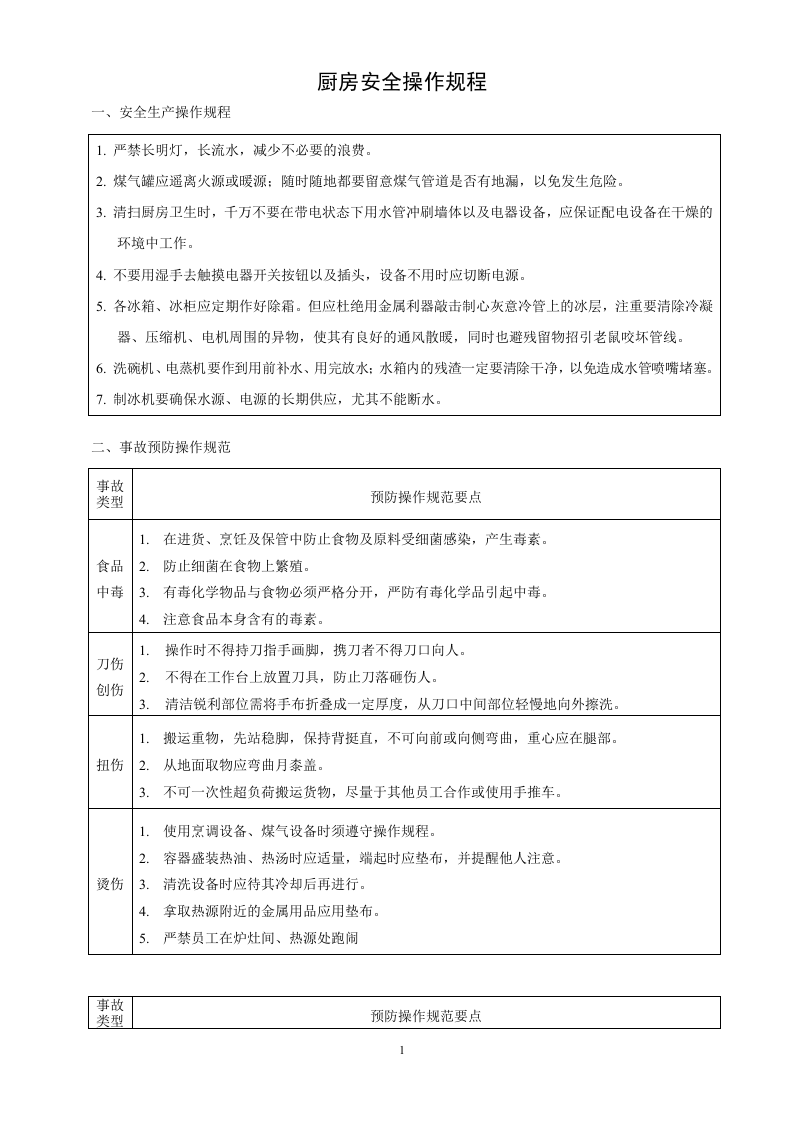 厨房安全操作规程.docx 第2页