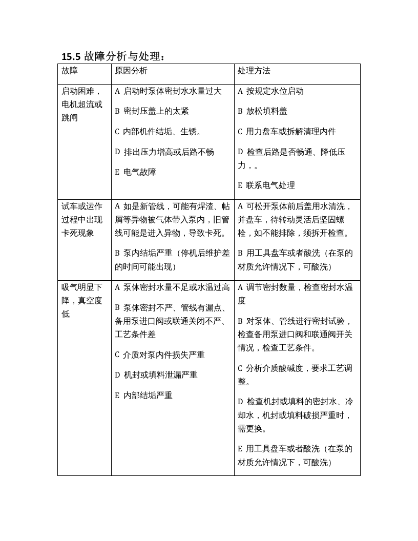 真空泵操作规程.docx 第3页