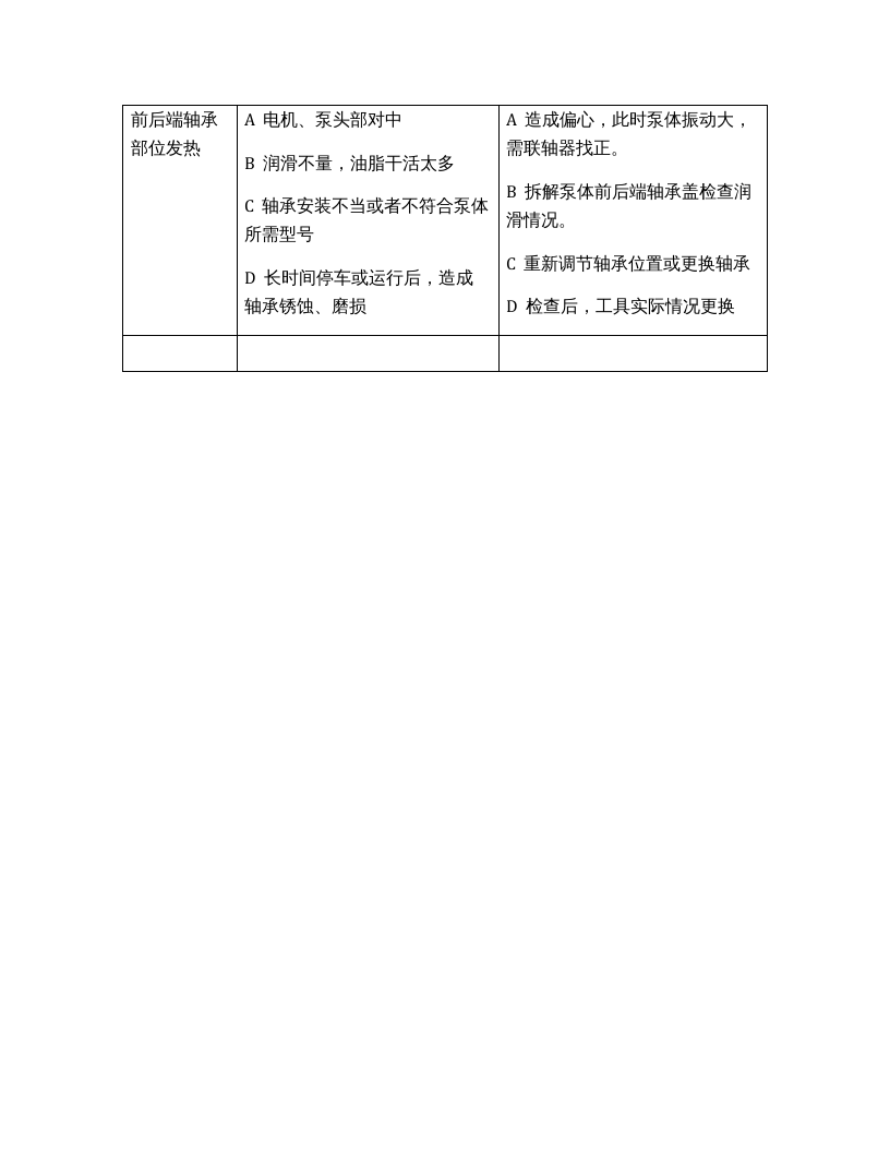 真空泵操作规程.docx 第4页