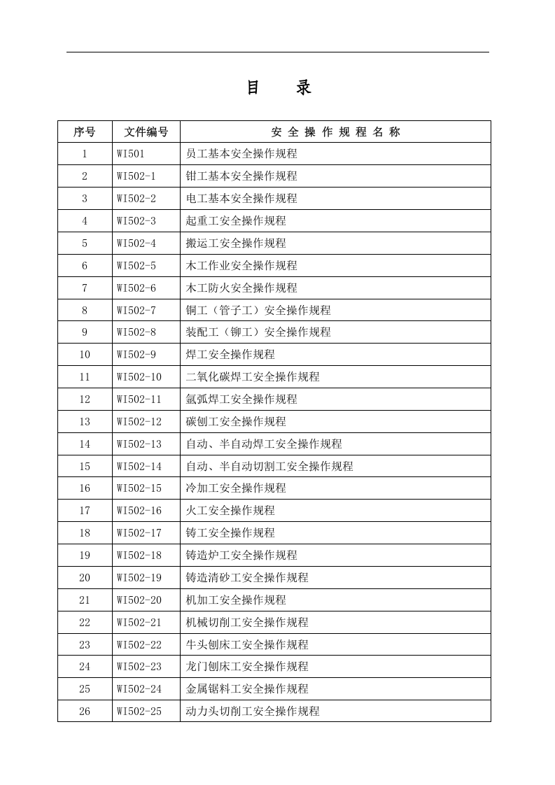 XX造船厂安全操作规程汇编（362页）.docx 第3页