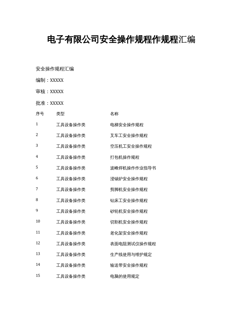XX电子有限公司安全操作规程作规程汇编（47页）.docx 第1页