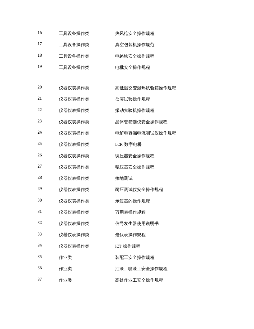 XX电子有限公司安全操作规程作规程汇编（47页）.docx 第2页