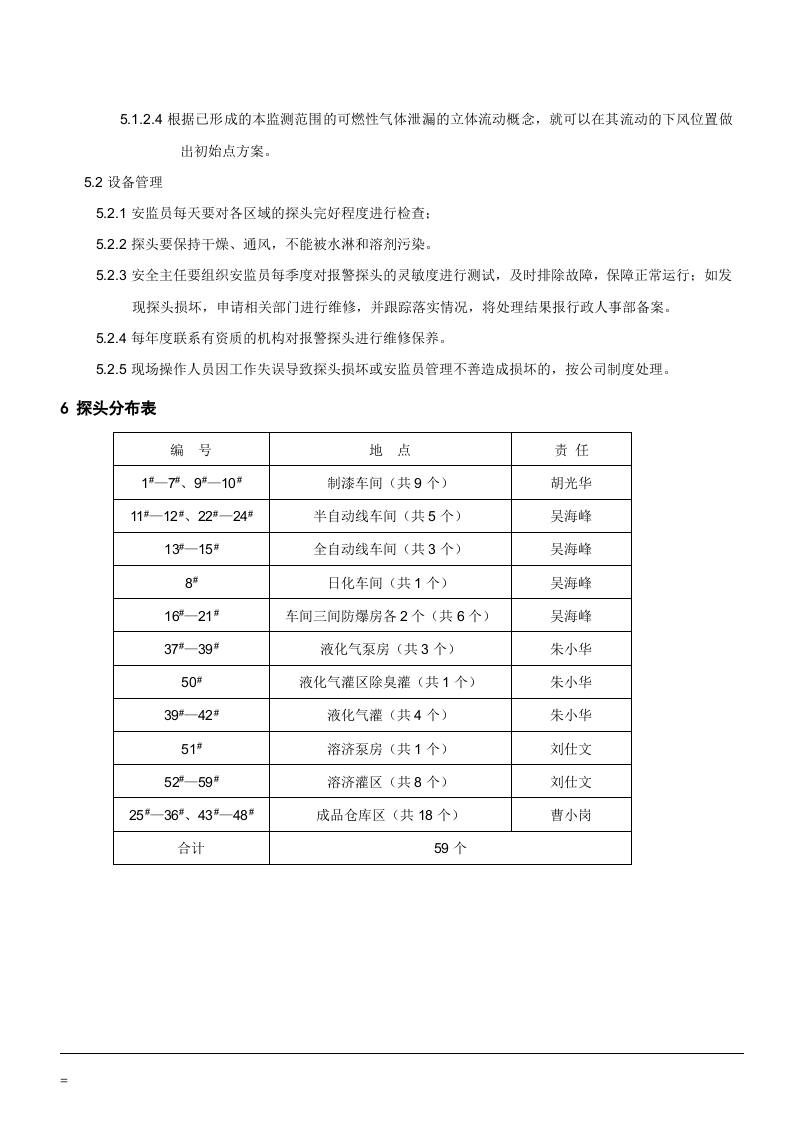 XX集团全部们安全操作规程文件清单（90页）.docx 第6页