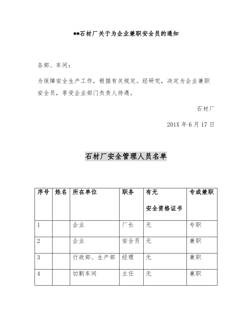 XX石材加工厂安全管理制度和操作规程汇编（145页）.docx 第5页