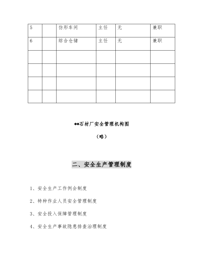 XX石材加工厂安全管理制度和操作规程汇编（145页）.docx 第6页