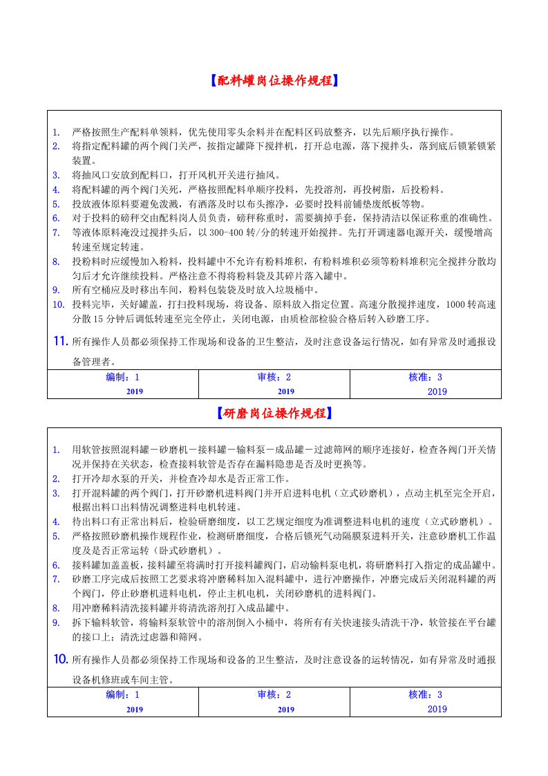 XX涂料安全生产操作规程汇编（14页）.docx 第1页