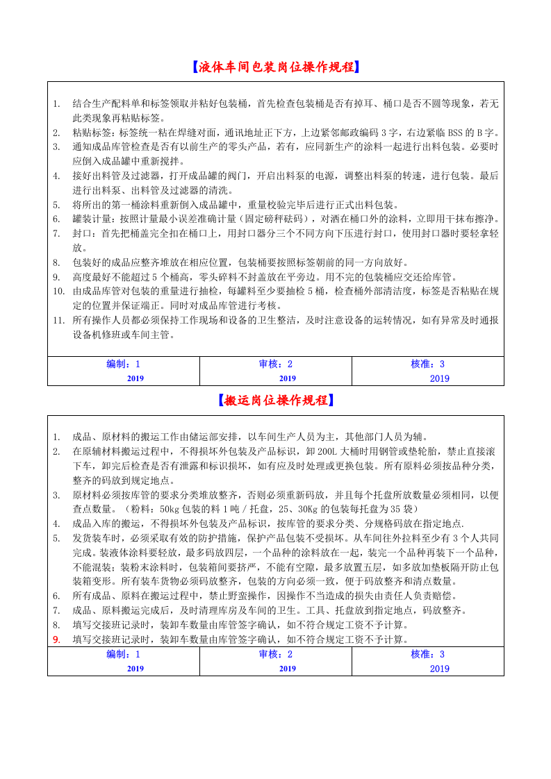 XX涂料安全生产操作规程汇编（14页）.docx 第3页