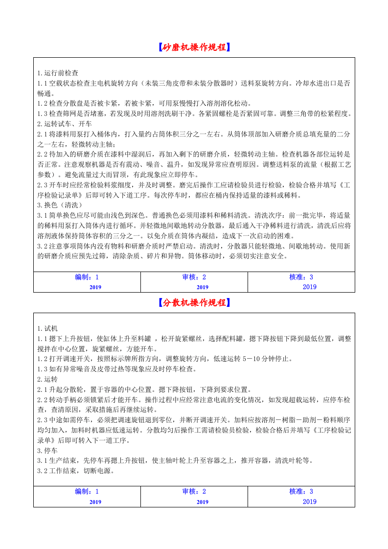 XX涂料安全生产操作规程汇编（14页）.docx 第4页