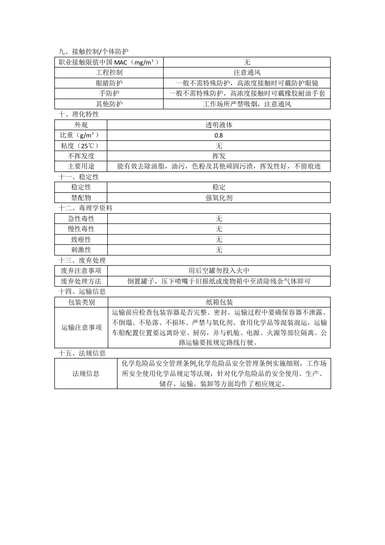 清洗剂安全技术说明书MSDS.doc 第2页