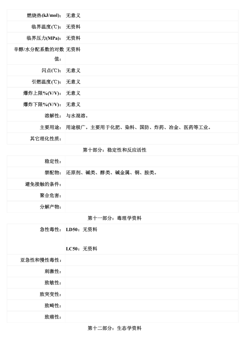 硝酸安全技术说明书MSDS.doc 第4页